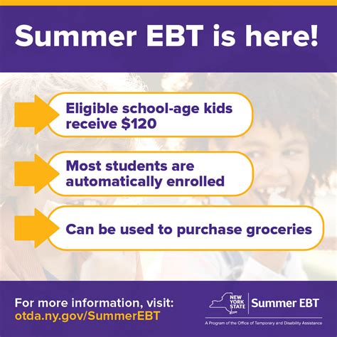 Summer Electronic Benefits Transfer (EBT) .